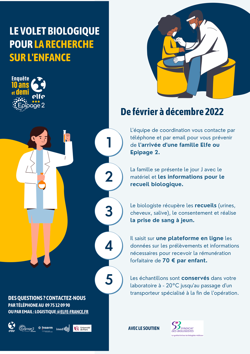 affiche laboratoire enq10ans syndicatbio.fr 2