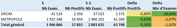 Stats 6j 2021S21