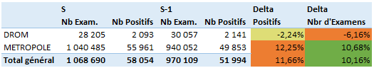 stat S37