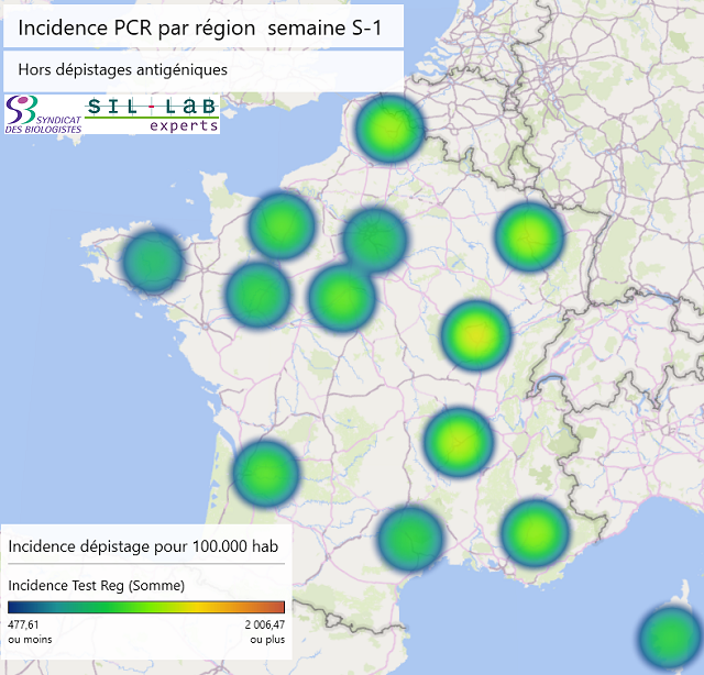 incidence test reg S47